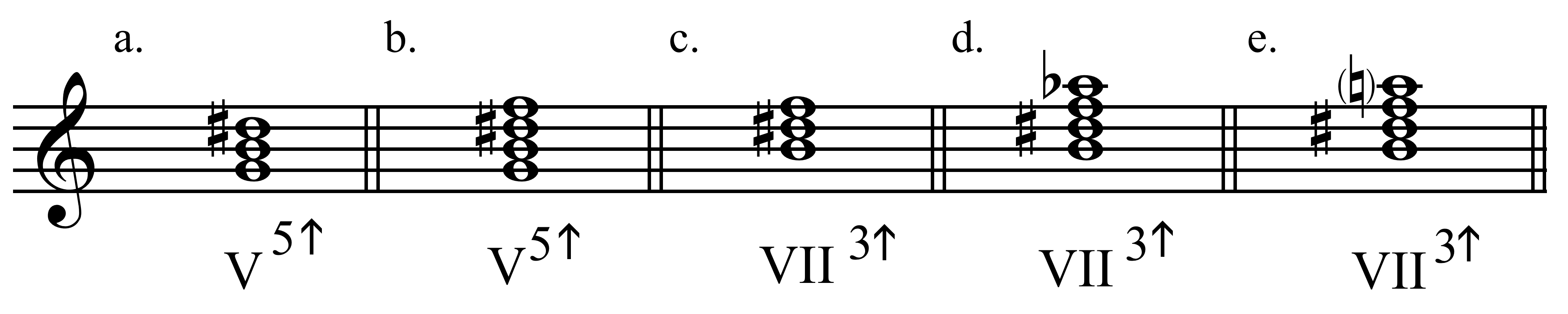 Acordes de dominante ca 5ª ou 3ª elevada